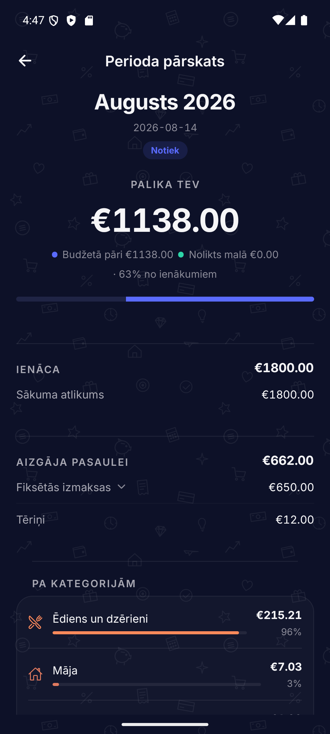 Perioda pārskats